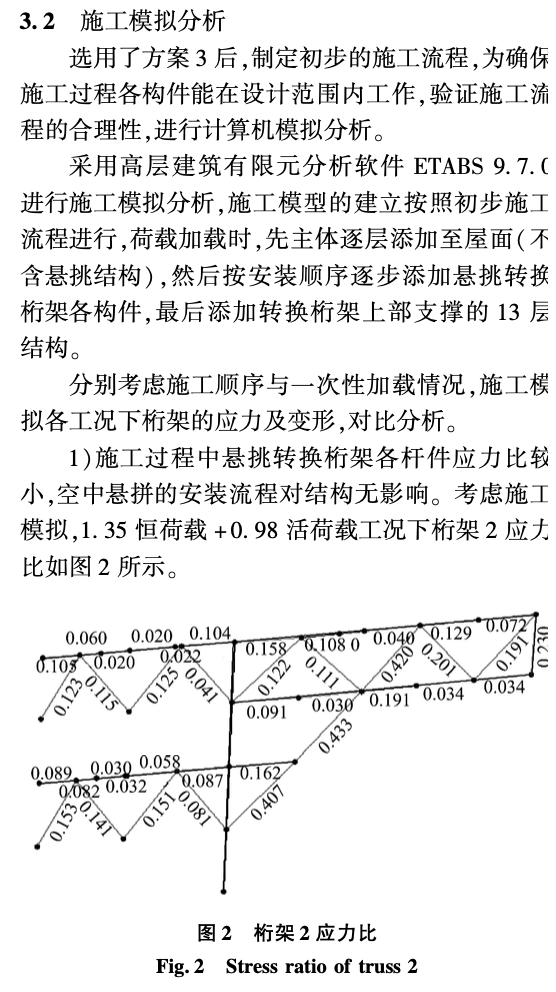 超高層建筑結(jié)構(gòu)施工平臺液壓頂升系統(tǒng)關(guān)鍵技術(shù)