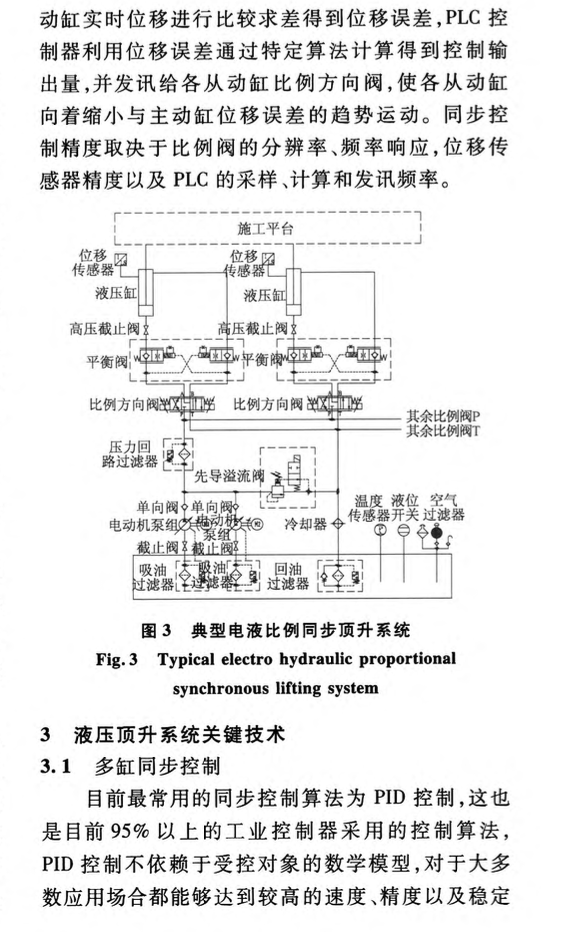 超高層建筑矩形鋼管混凝土柱超聲波檢測(cè)技術(shù)