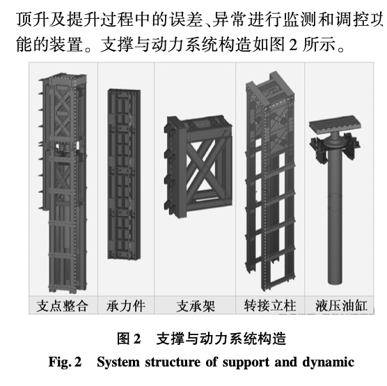 超高層建筑斜向鋼管柱測(cè)量定位施工技術(shù)