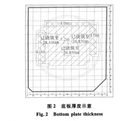 超厚底板大體積混凝土施工技術