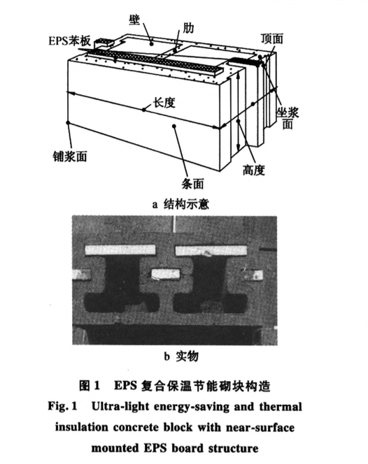 超輕型內嵌EPS節(jié)能保溫混凝土砌塊施工技術