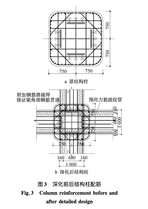 超長預(yù)應(yīng)力勁性混凝土結(jié)構(gòu)施工技術(shù)