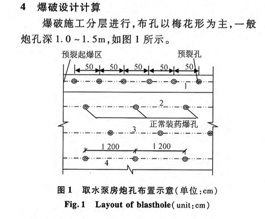 垂直爆破開挖技術(shù)在狹小區(qū)域深基坑施工中的應(yīng)用