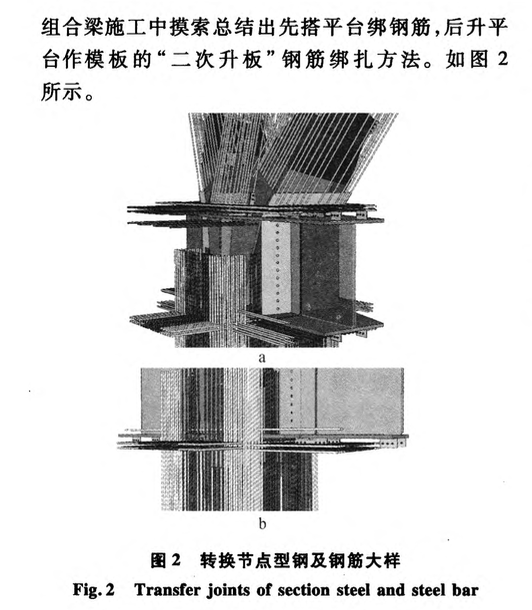 大截面型鋼-混凝土組合梁鋼筋與模板工程“二次升板法”施工工藝