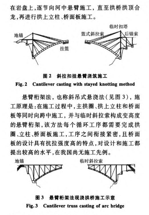 大跨度鋼筋混凝土拱橋斜拉扣掛法懸臂澆筑施工關(guān)鍵技術(shù)