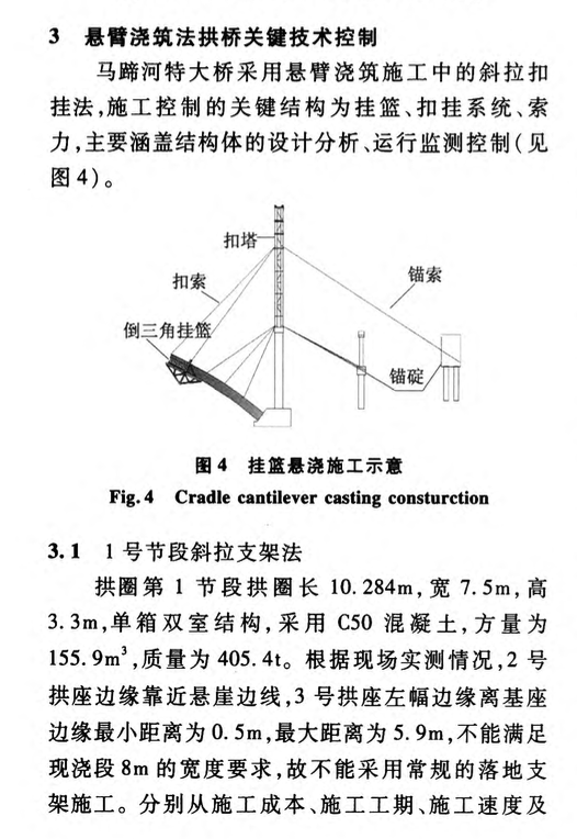 大跨度鋼筋混凝土拱橋斜拉扣掛法懸臂澆筑施工關(guān)鍵技術(shù)