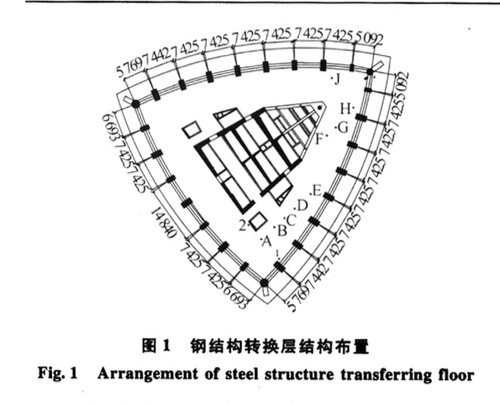 大跨度混凝土樓板鋼結(jié)構(gòu)轉(zhuǎn)換桁架臨時(shí)支撐技術(shù)