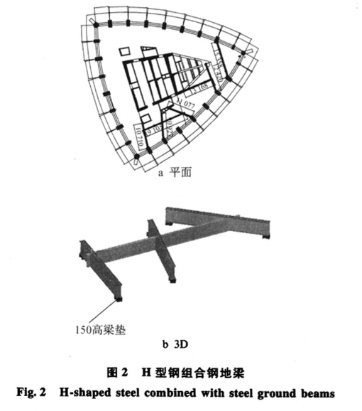 大跨度混凝土樓板鋼結(jié)構(gòu)轉(zhuǎn)換桁架臨時(shí)支撐技術(shù)