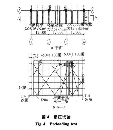 大跨度懸挑混凝土結(jié)構(gòu)支撐體系設(shè)計與施工