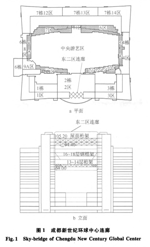 大跨重型高空鋼結(jié)構(gòu)連廊逆向液壓同步整體提升施工技術(shù)