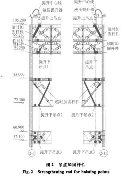 大跨重型高空鋼結(jié)構(gòu)連廊逆向液壓同步整體提升施工技術(shù)