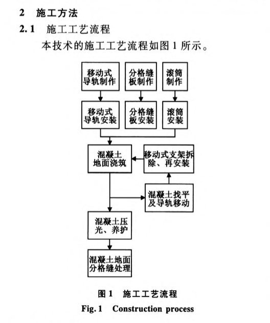 大面積混凝土地面移動(dòng)式導(dǎo)軌找平施工技術(shù)