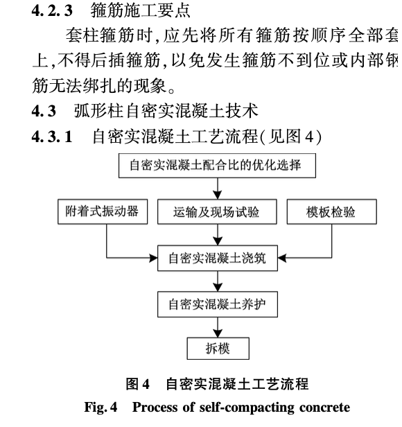 大曲率自密實清水混凝土弧形柱施工技術(shù)