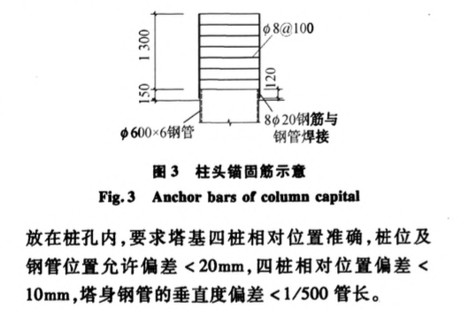 某地區(qū)的混凝土高樁承臺(tái)塔式起重機(jī)施工工藝