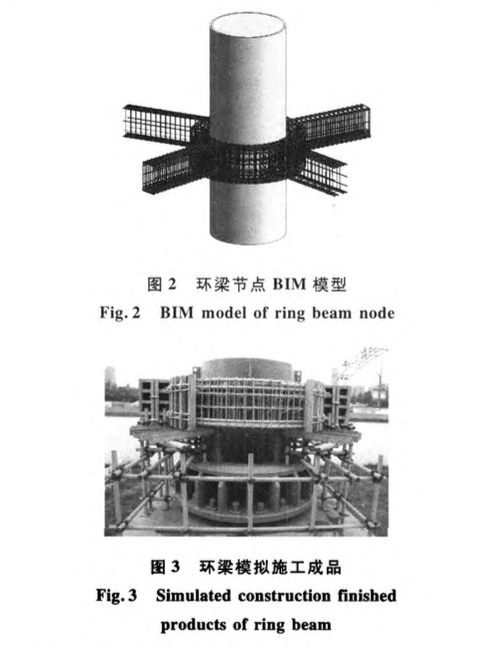 某地區(qū)的混凝土柱大截面環(huán)梁節(jié)點(diǎn)施工技術(shù)