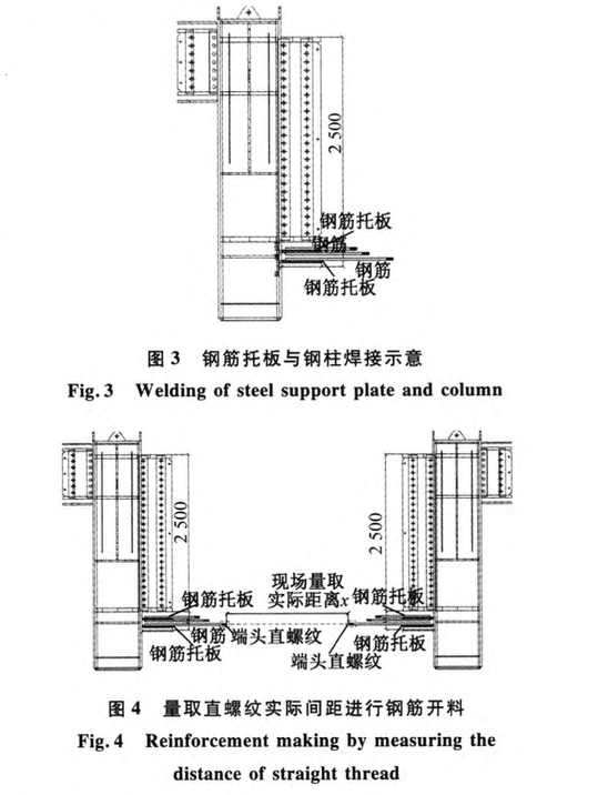 高層建筑大跨度型鋼混凝土高位轉(zhuǎn)換梁施工技術(shù)