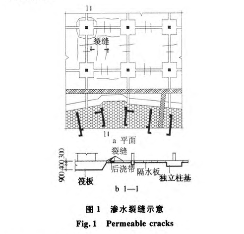 高層建筑地下室底板滲水裂縫處理技術(shù)