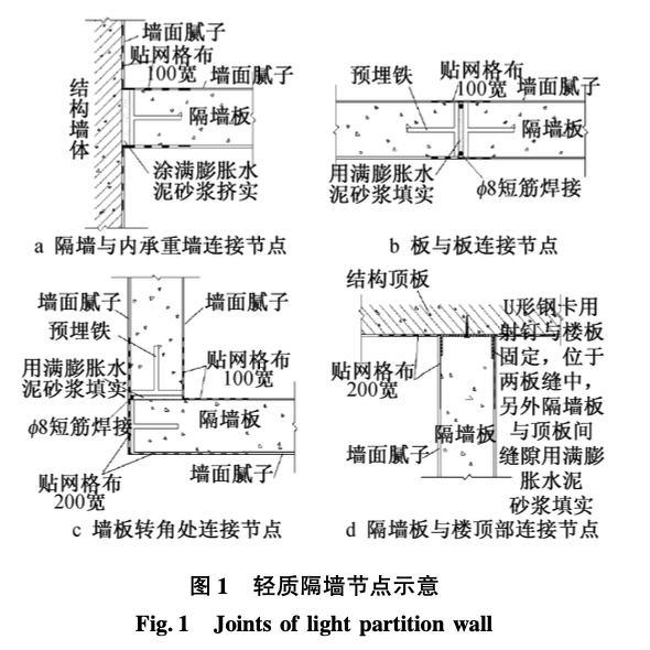 高層建筑工程免除濕作業(yè)法綠色施工技術(shù)