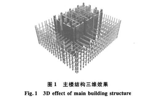 高層建筑小步距自爬升電梯井筒模板施工技術(shù)