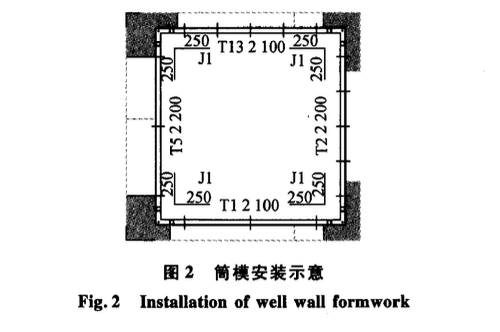 高層建筑小步距自爬升電梯井筒模板施工技術(shù)