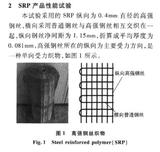 高強(qiáng)鋼絲織物加固混凝土結(jié)構(gòu)新技術(shù)