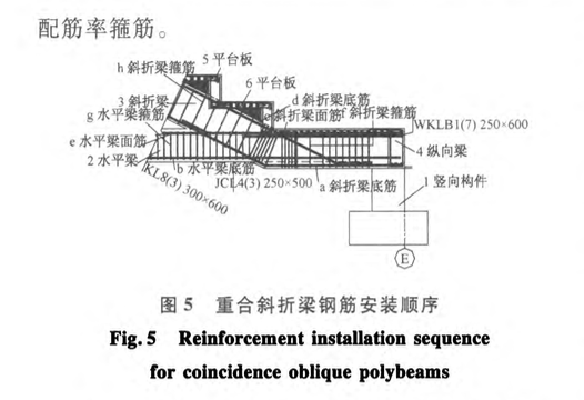 混凝土結(jié)構(gòu)體育看臺(tái)重合梁施工技術(shù)