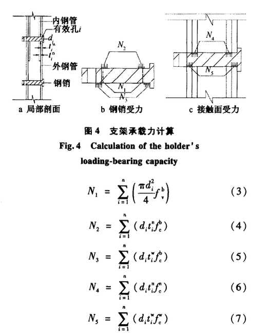 混凝土梁鋼筋綁扎的輔助裝置及其施工