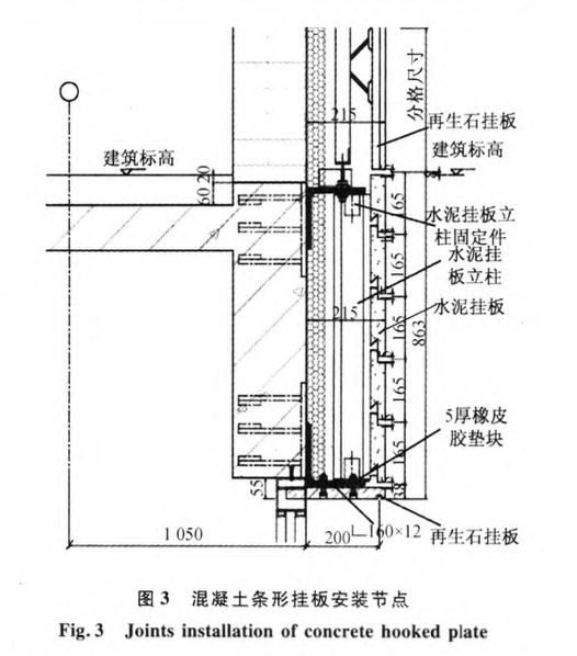 混凝土條形掛板外墻裝飾體系設(shè)計(jì)與施工