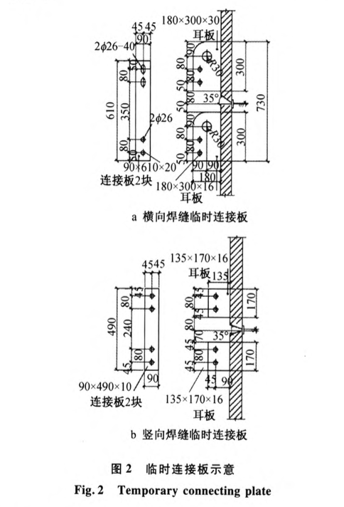 某地区的超高层建筑钢板剪力墙施工工艺