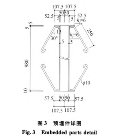 某地区的大型混凝土反力系统施工工艺