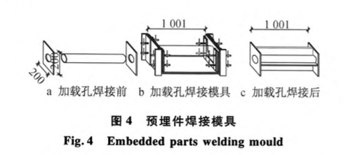 某地区的大型混凝土反力系统施工工艺