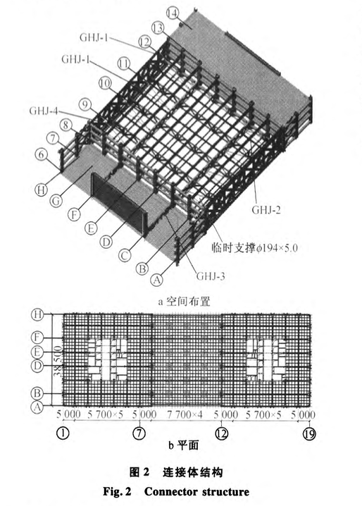 某高層建筑大跨度型鋼混凝土連接體施工技術