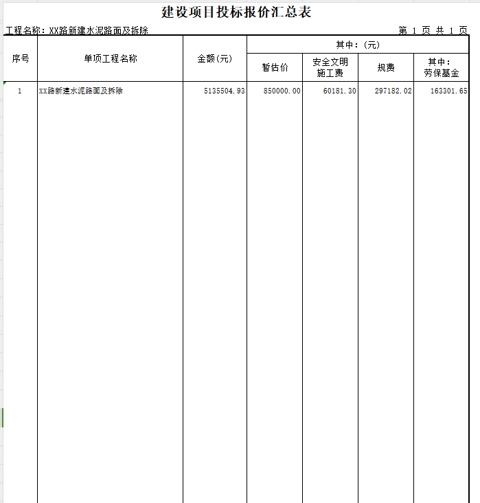 新建水泥路面及拆除綜合單價分析表