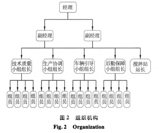 某工程大體積混凝土溫度監(jiān)測及裂縫防治技術(shù)