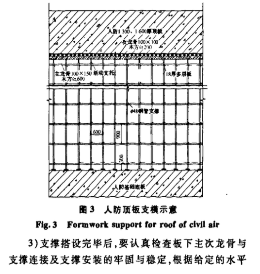 某工程大型鋼筋混凝土構(gòu)件支模技術(shù)