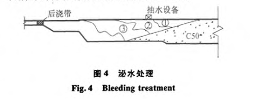 某地區(qū)的工程地下室底板大體積混凝土施工工藝