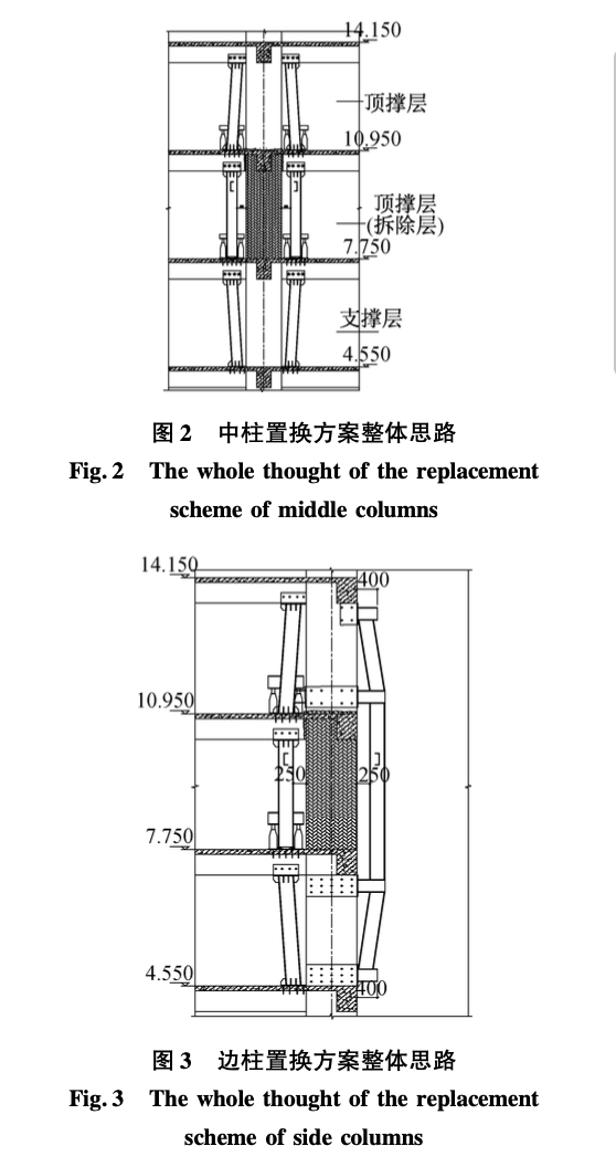 某建筑工程的框架柱混凝土置換施工方案分析