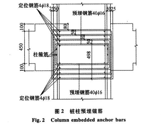 某地區(qū)的住宅逆作混凝土結(jié)構(gòu)節(jié)點(diǎn)施工技術(shù)