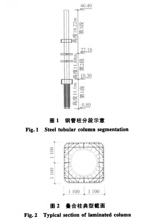 南京南站鋼管混凝土柱及疊合柱施工技術(shù)