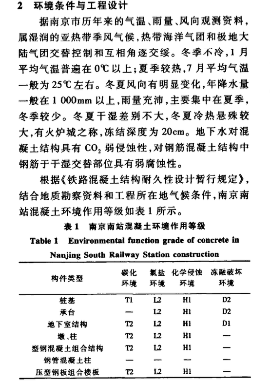 南京南站高性能混凝土配合比設(shè)計(jì)與施工