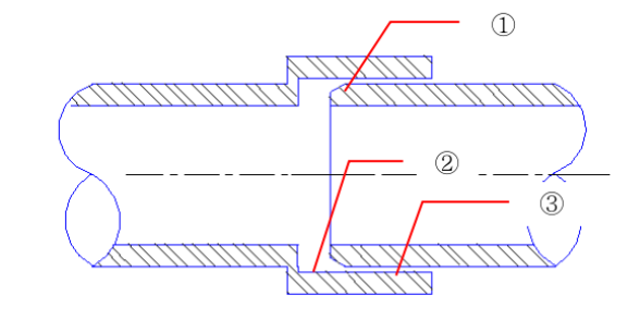 排水UPVC管承插連接安裝工藝標(biāo)準(zhǔn)