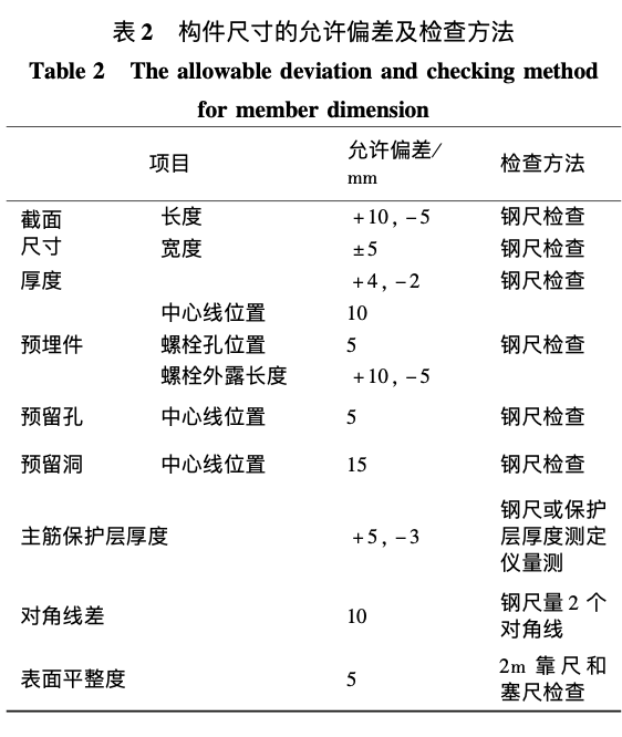 前海企業(yè)公館鋼框架外掛預制混凝土墻板施工技術