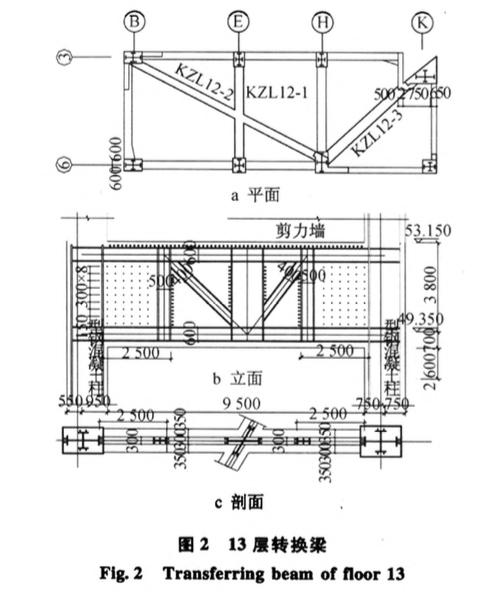 青島某超高層建筑高位轉(zhuǎn)換梁支撐體系設計