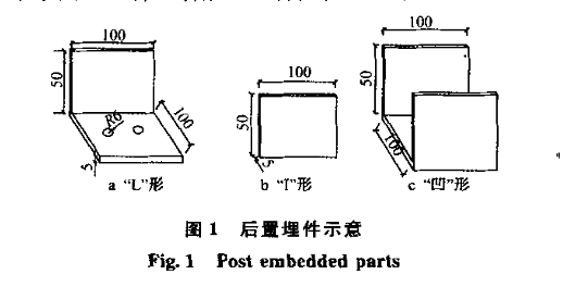 輕骨料混凝土隔墻板施工技術