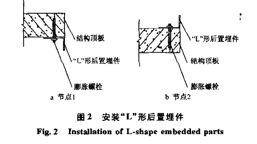 輕骨料混凝土隔墻板施工技術