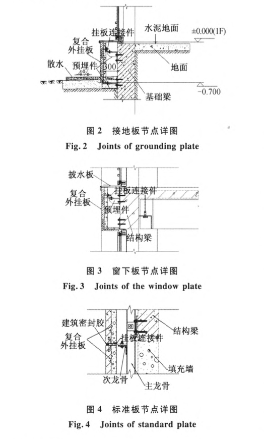 輕質(zhì)加氣混凝土墻板洞口設(shè)計與加固技術(shù)