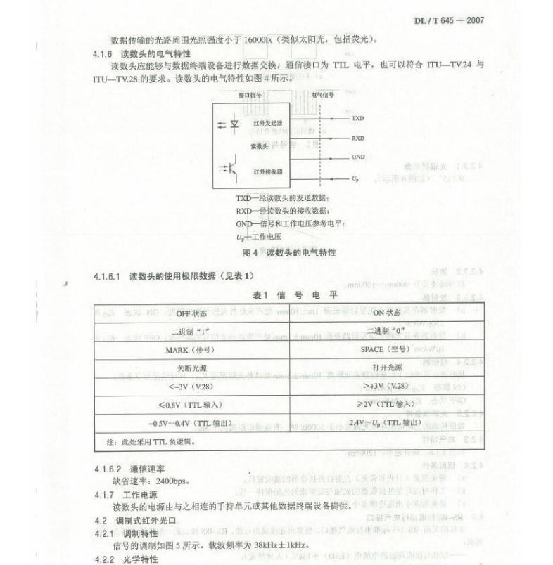 DL/T 645-2007 多功能電能表通信協(xié)議