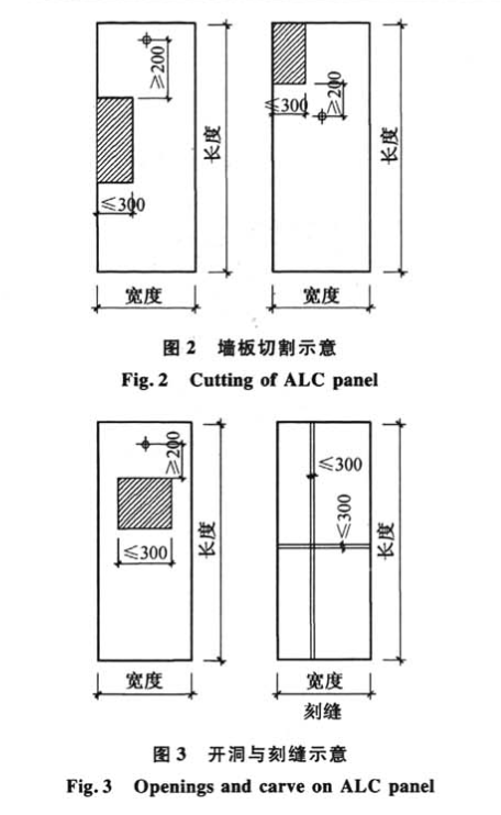 輕質(zhì)實(shí)體混凝土空腔結(jié)構(gòu)內(nèi)膜施工技術(shù)