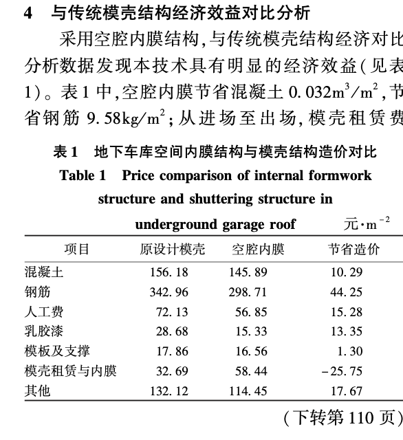 某輕質(zhì)混凝土復(fù)合外掛板掛裝的施工技術(shù)