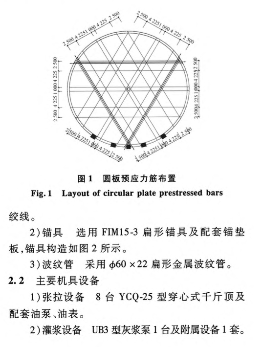 陜西延長(zhǎng)石油科研中心超限大體積混凝土筏板無(wú)縫施工技術(shù)